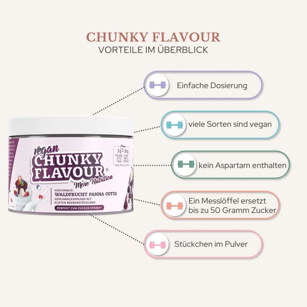 Chunky Flavour Klumpt